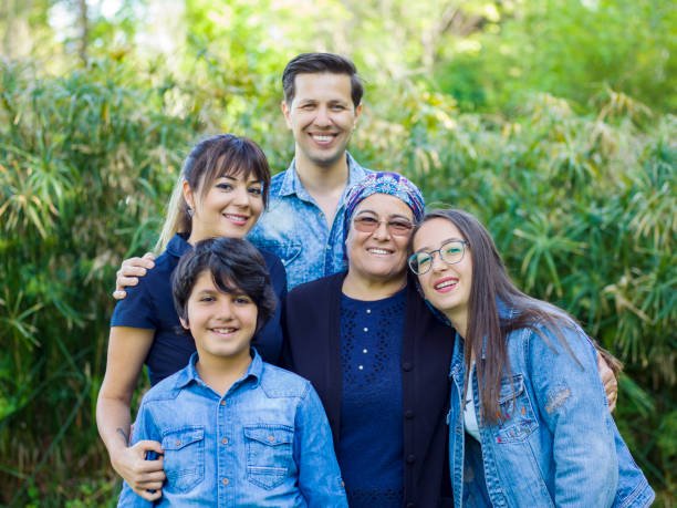 Aile portresi